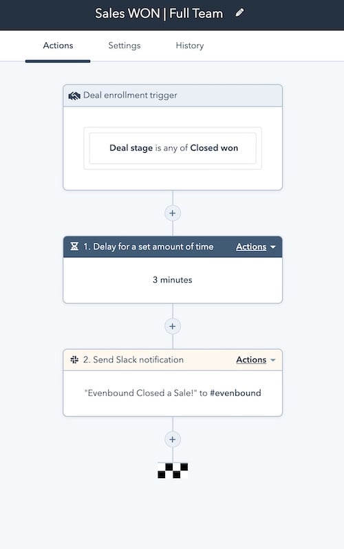 HubSpot Workflow EB Sales