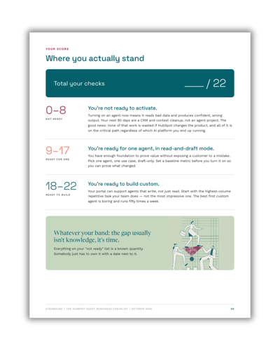 HubSpot Agent Readiness Checklist Preview HubSpot Agent Readiness Checklist Preview