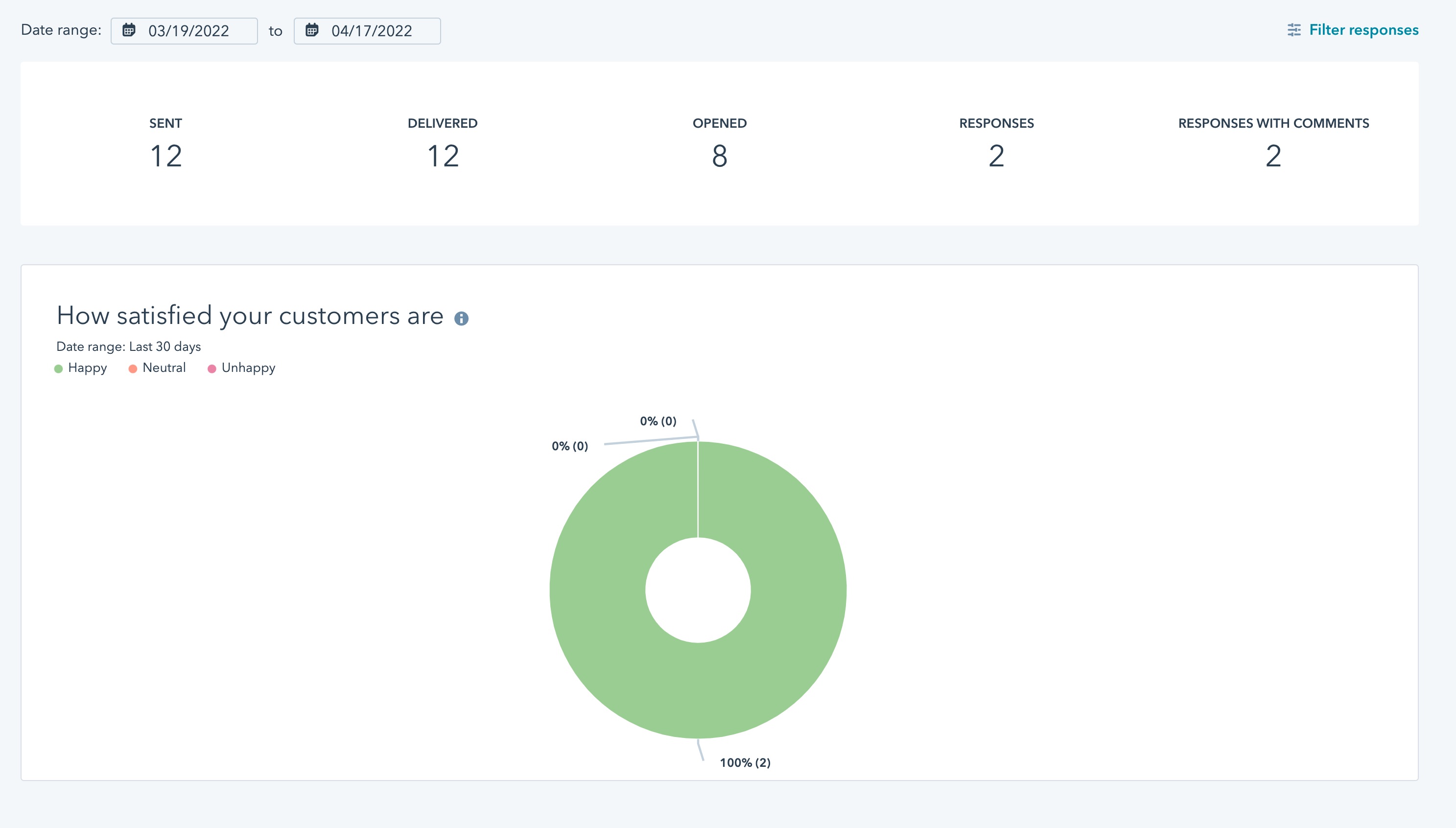 HubSpot Customer Feedback Survey